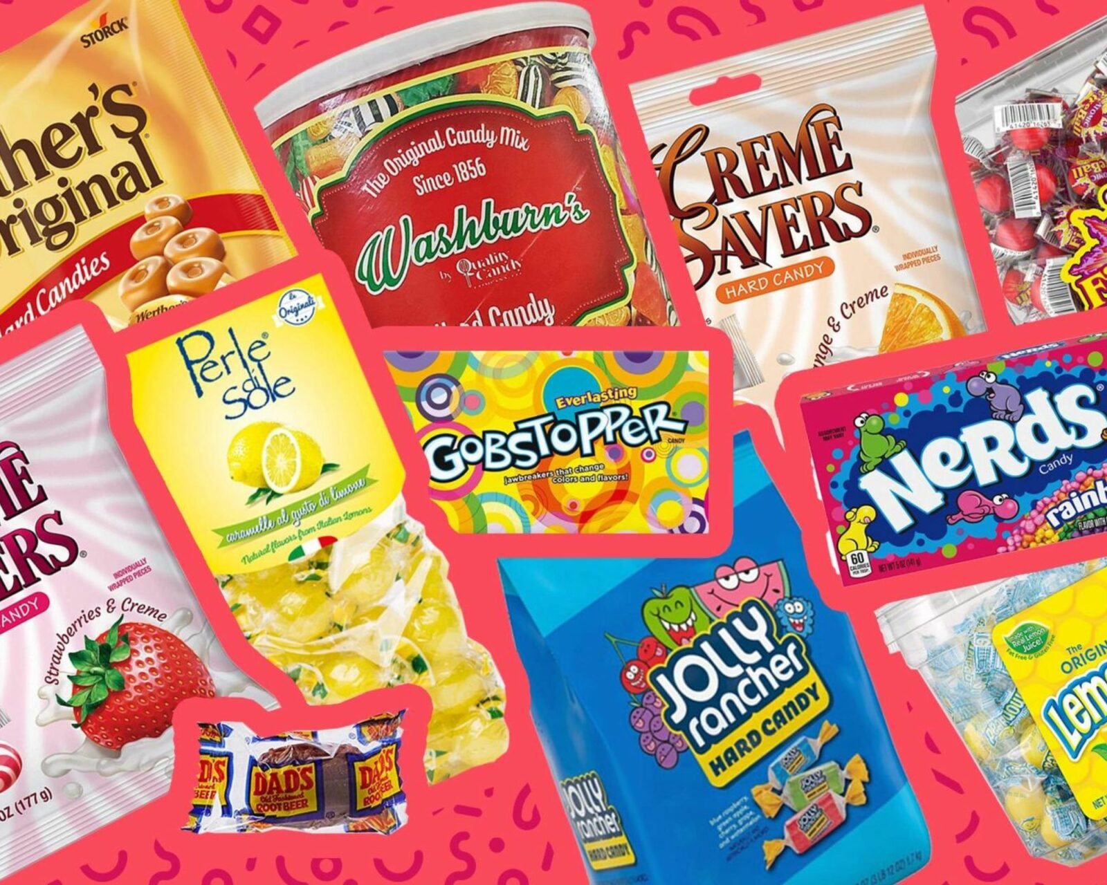 CANDY’S TO SELL